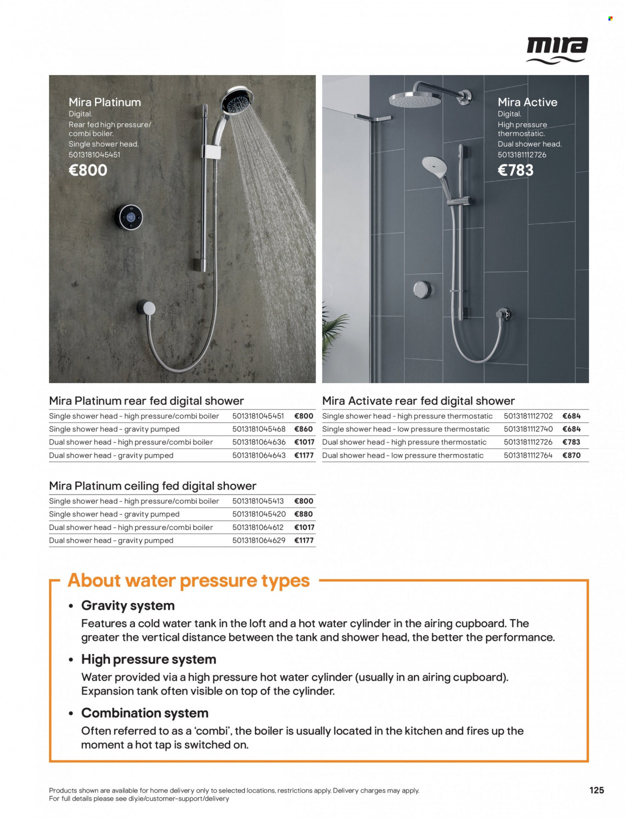 B&Q offer  - Sales products - showerhead. Page 125.