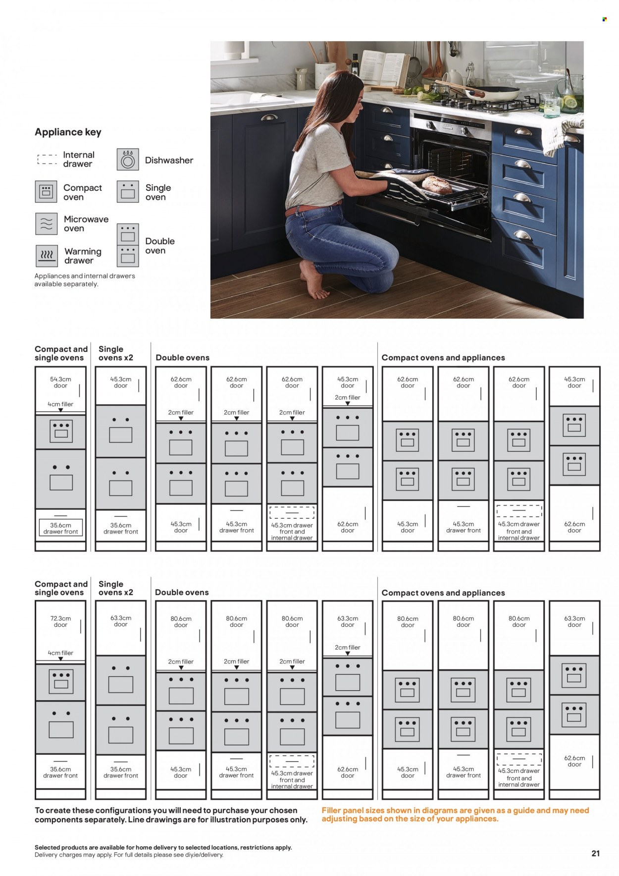 B&Q offer  - Sales products - drawer fronts. Page 21.