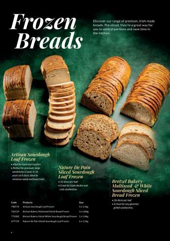 thumbnail - Bread
