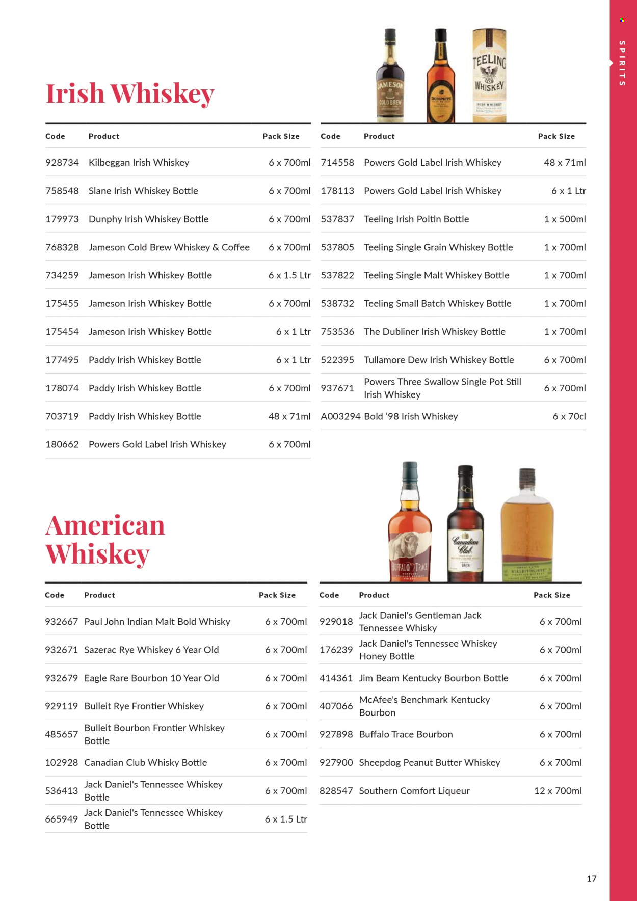 MUSGRAVE Market Place offer - 07.04.2025 - 11.07.2025. Page 1
