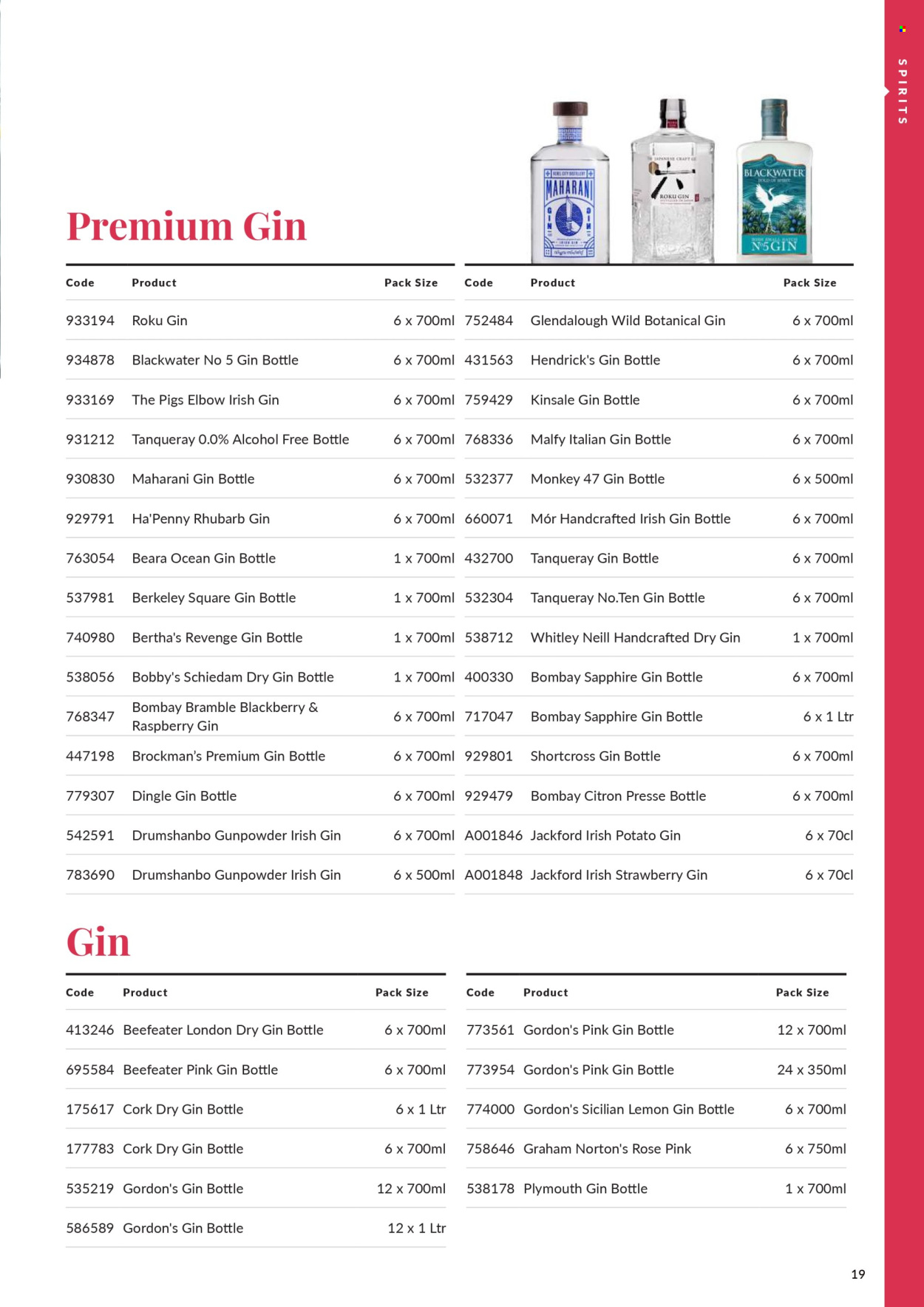 MUSGRAVE Market Place offer - 07.04.2025 - 11.07.2025. Page 1