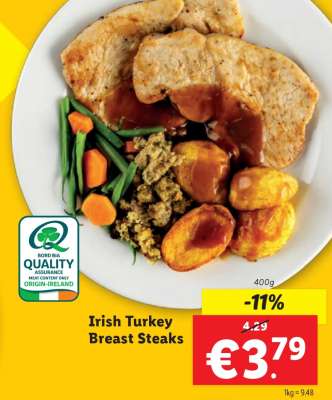 Irish Turkey Breast Steaks